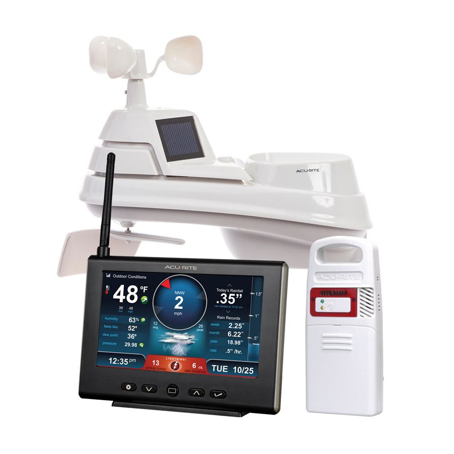 Color 5-in-1 Weather Station Display with Lightning Detection