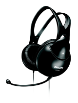 PhilipsSHM1900/00 Over-Ear Headset for PC