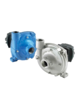 Hypro9302 & 9303 Series Cast Iron Stainless Steel Series Centrifugal Pumps