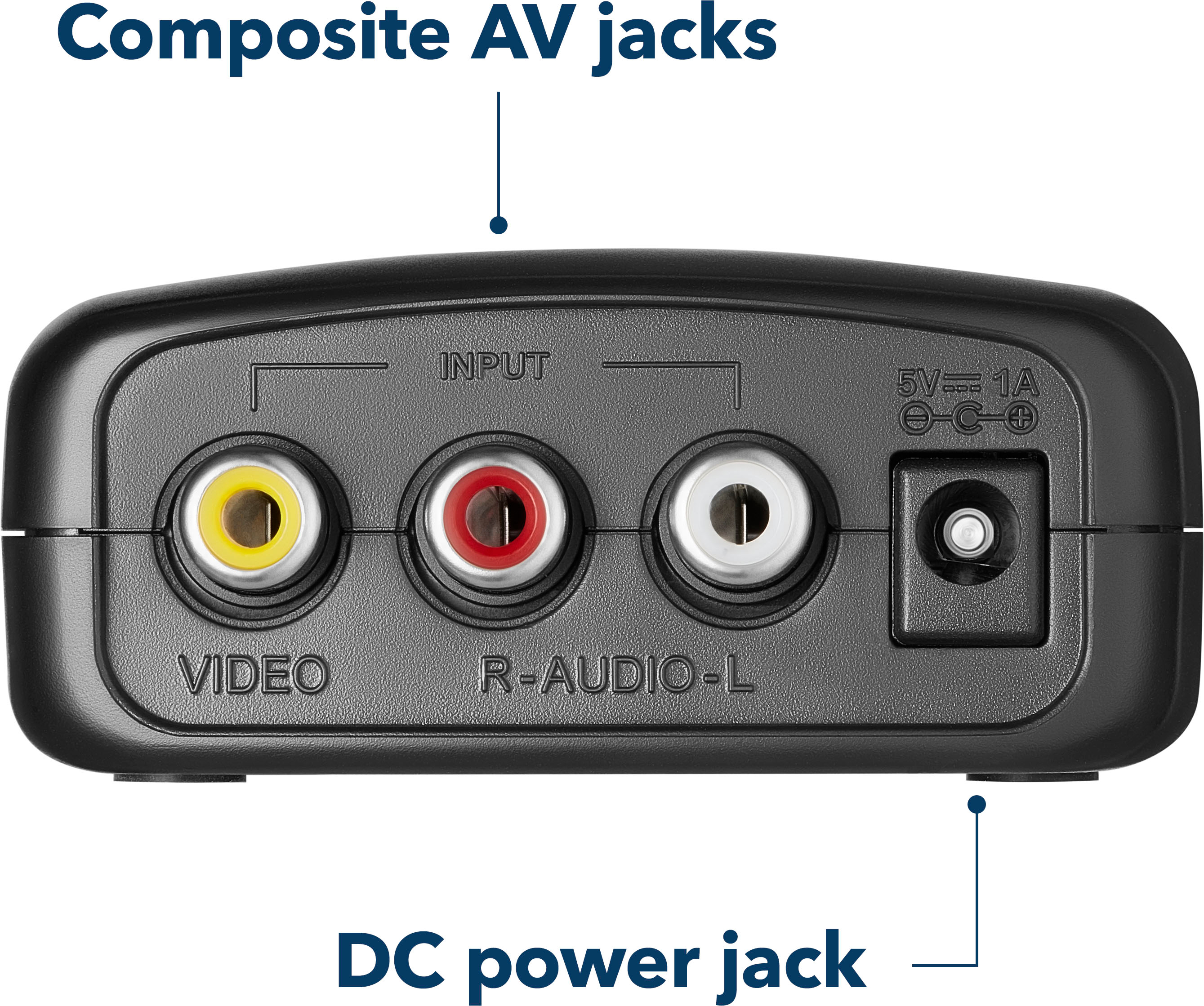 NS-HZ330 RCA to HDMI Converter