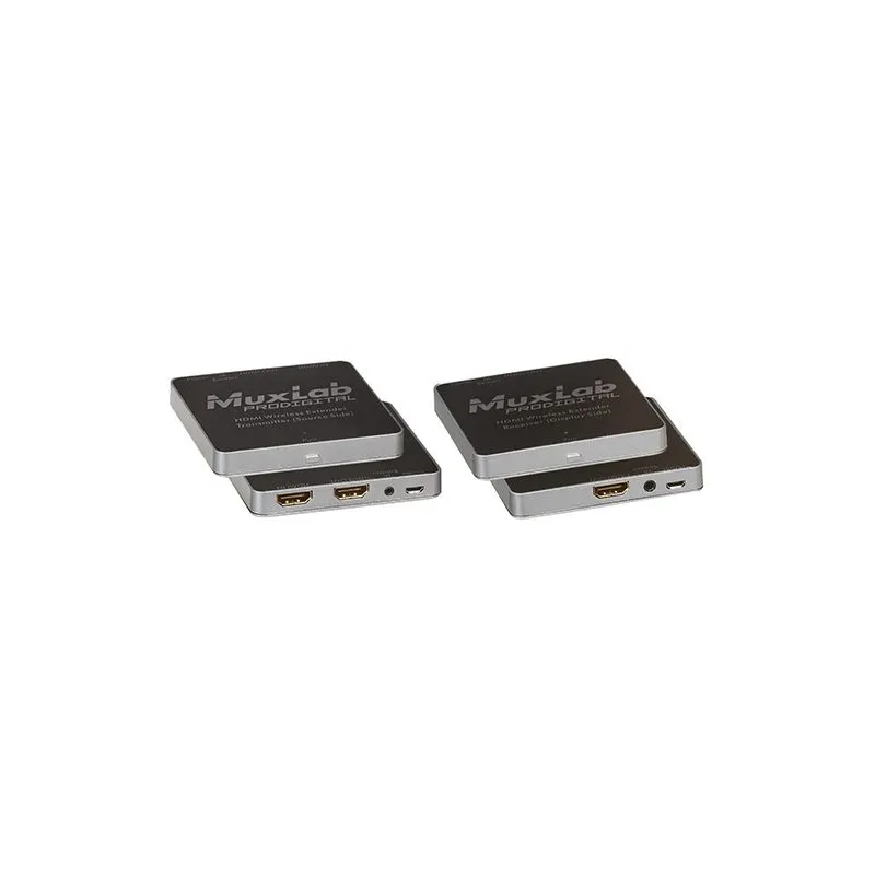 HDMI Passive Extender Kit