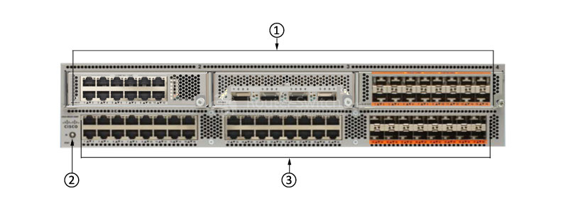 Nexus 5596T Switch 