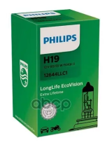 Philips 12644LLC1 Product Datasheet