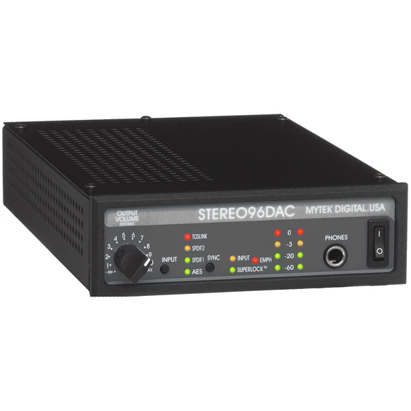 Stereo 192 ADC