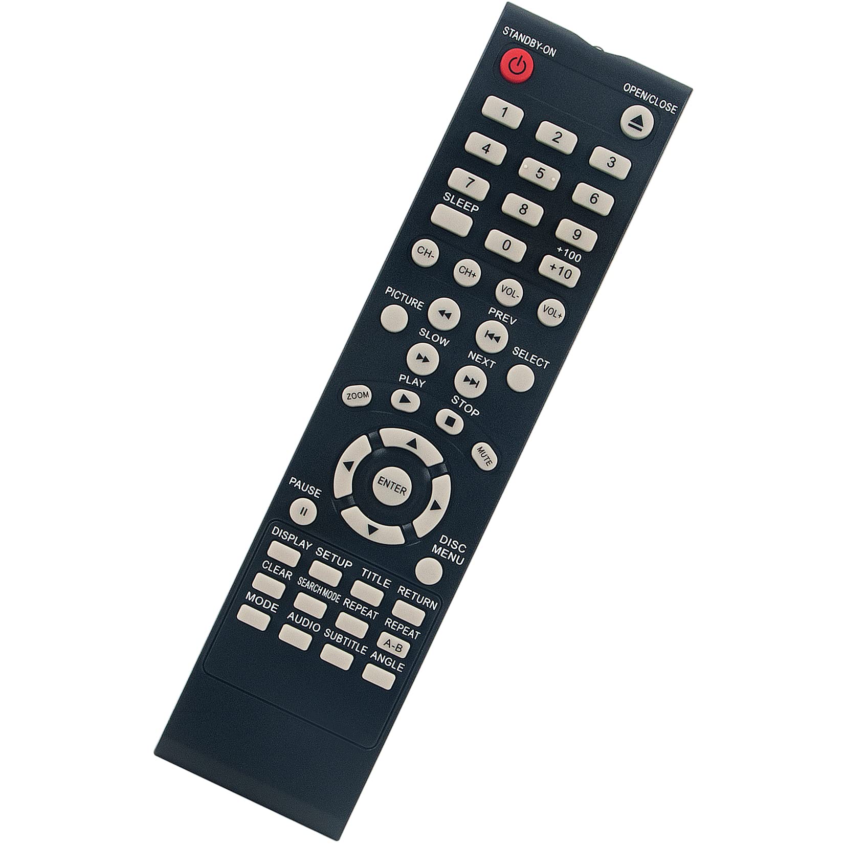 TV DVD Combo MSD513F