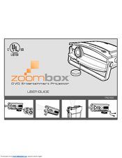 Zoombox DVD Projector