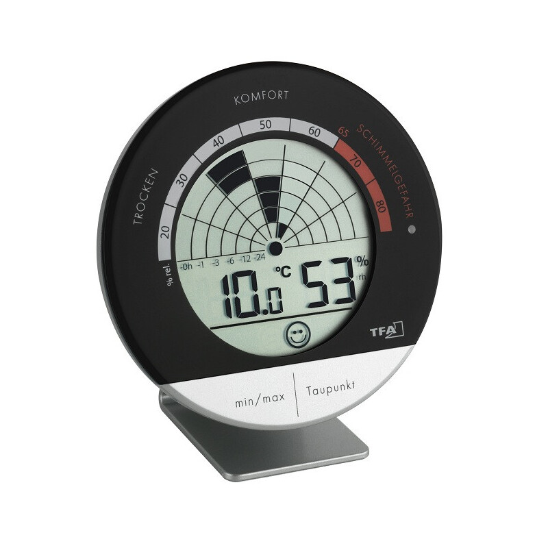 Digital Thermo-Hygrometer SCHIMMEL RADAR