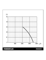 Powerplus POWXG9573 Návod na obsluhu