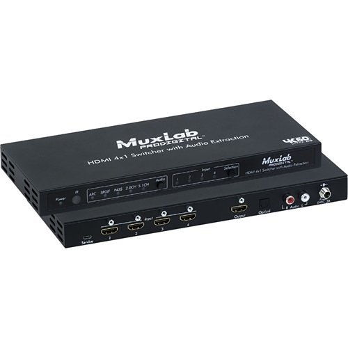 HDMI 4X1 Switcher