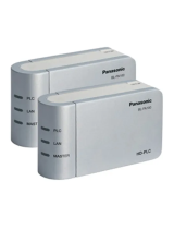PanasonicHD-PLC Ethernet Adaptor