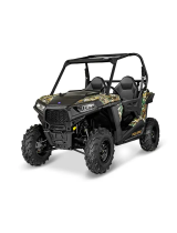 RZR Side-by-sideRZR S 900 EPS