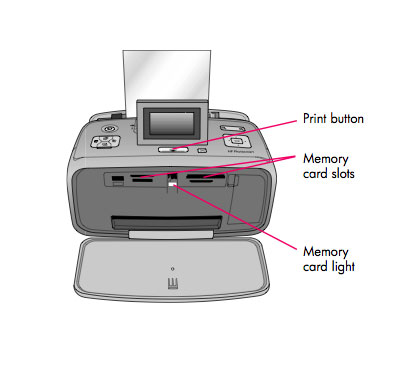 Photosmart A610 Printer series