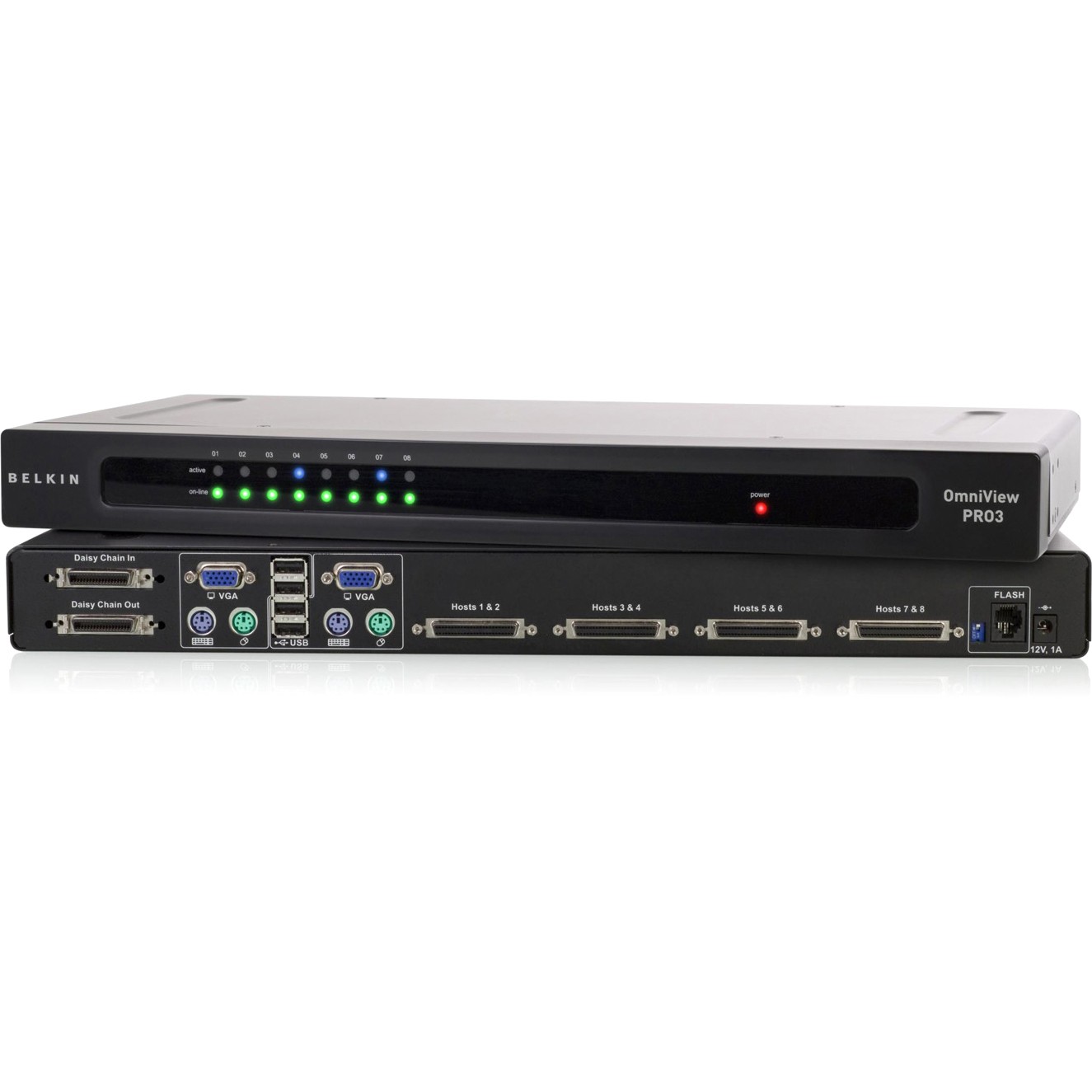 OmniView Dual-User PRO3 KVM Switch