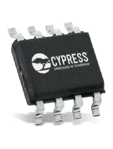 Cypress SemiconductorF2MC-16FX Series