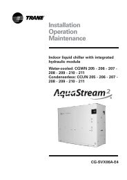 AquaStream CCUN 205