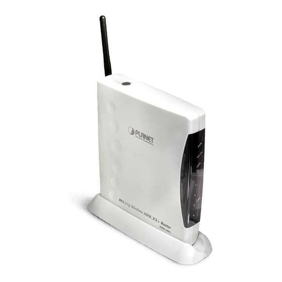 ADSL Firewall Router ADE-4120