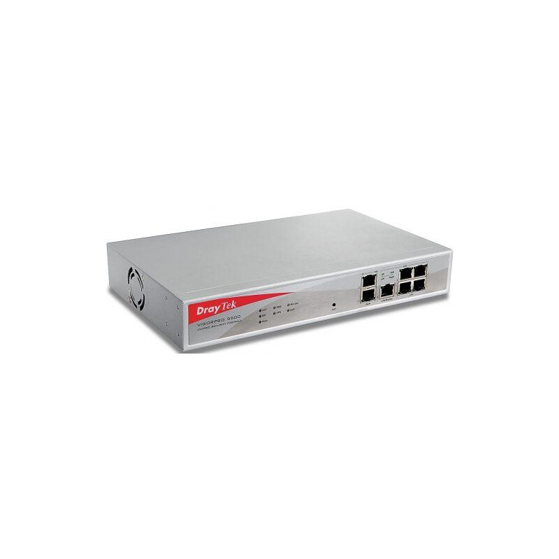 Network Router 5500 Series