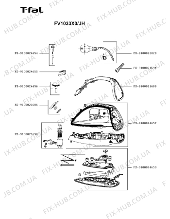 FV1024T0