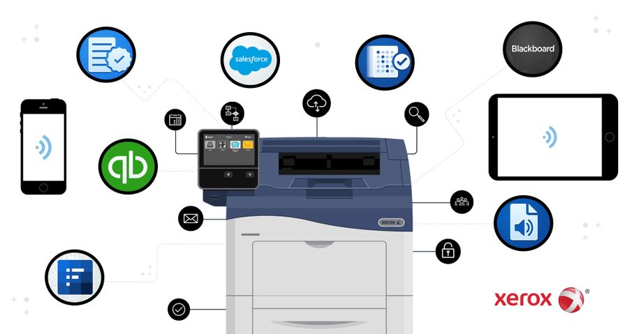 Print and Scan App