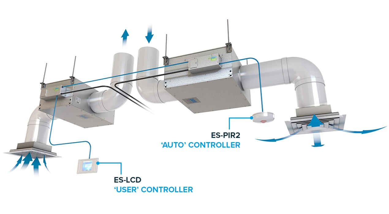 ES-PIR2