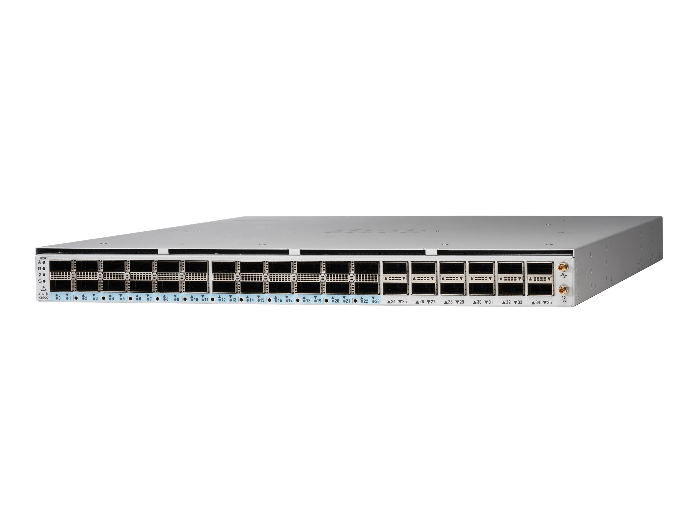 8201 Router 