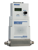 Brooks4850 / 4860