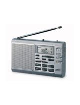 Shure AXT630 ユーザーガイド