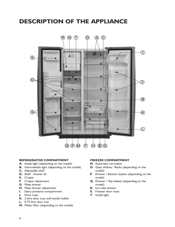 20RU-D3S A+