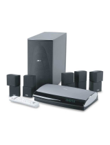 Bose3·2·1® GSX DVD home entertainment system