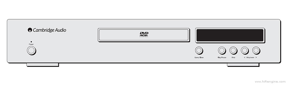 DVD89