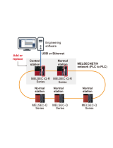Mitsubishi ElectricMELSEC iQ-R Ethernet, CC-Link IE, and MELSECNET/H Function Block