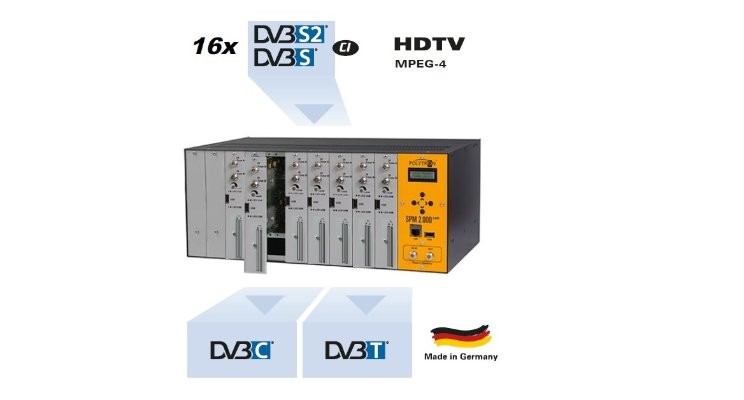 SPM-DQT DVB-S-QAM module