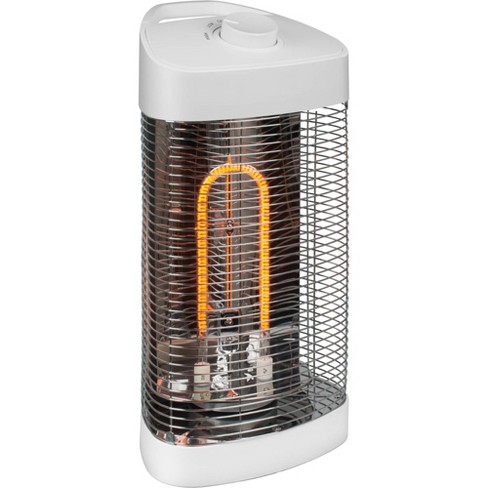 Electric Heater IOMWDF-1