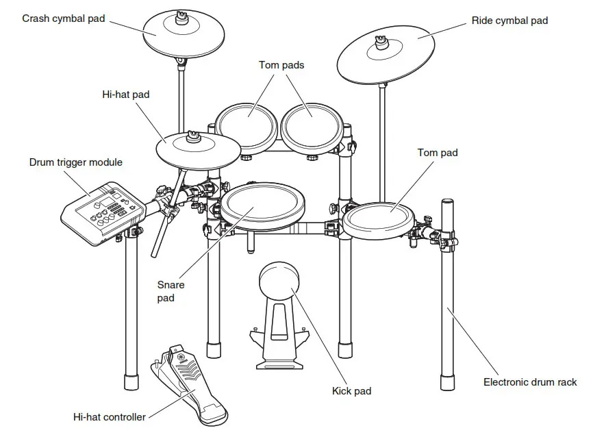 DTX6K-X E-Drum Set