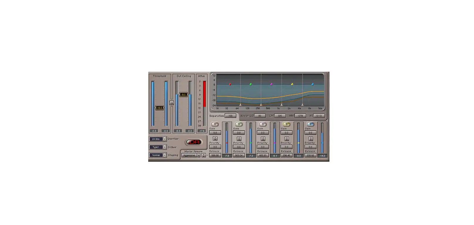 L3-Multimaximizer Software Audio Processor