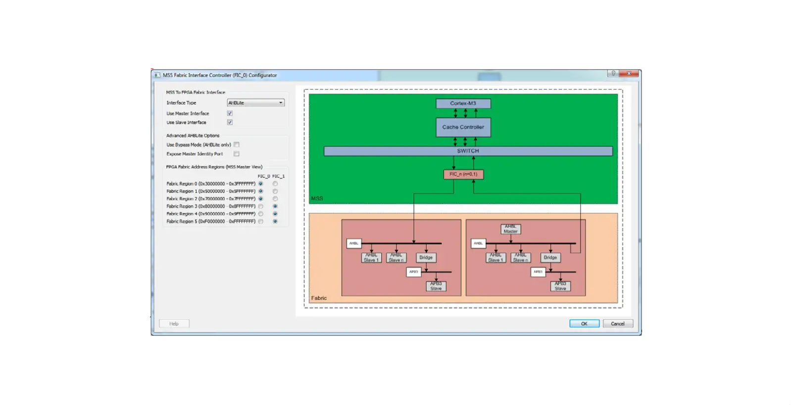SmartFusion2 MSS Fabric Interface Controller