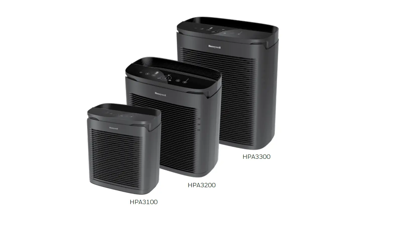 HPA3100, HPA3200 and HPA3300 Powerplus Series Hepa Air Purifier