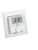 HomeMatic IPWall Thermostat
