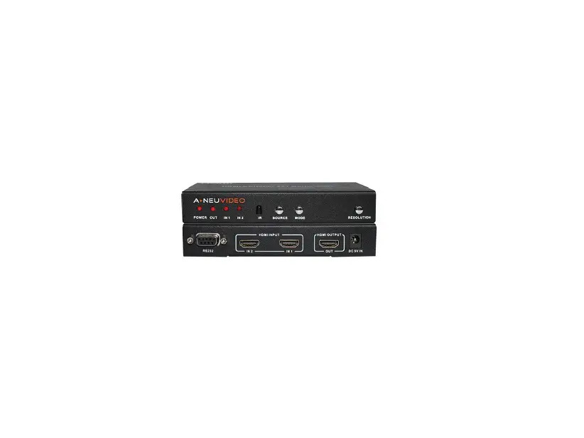 A-NEUVIDEO ANI-PiP-LITE HDMI 2×1 Multi-Viewer
