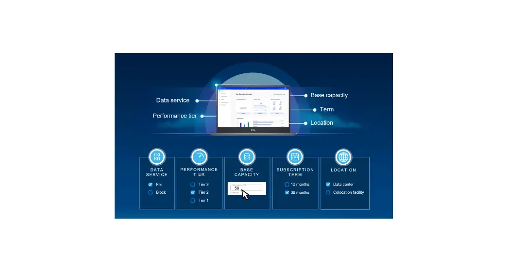 Remote Access Considerations