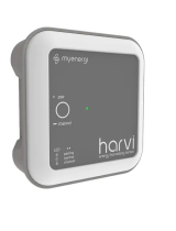 Myenergiharvi-65A3PR-A Energy Harvesting Wireless Sensor