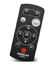 AODELAN ZC-3 Remote Controller User manual