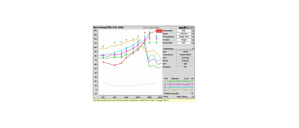 Frequency Lowering Validation