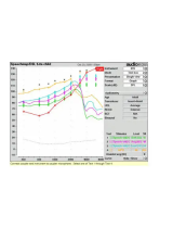 StarkeyFrequency Lowering Validation