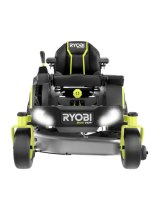 RyobiRYRM8002