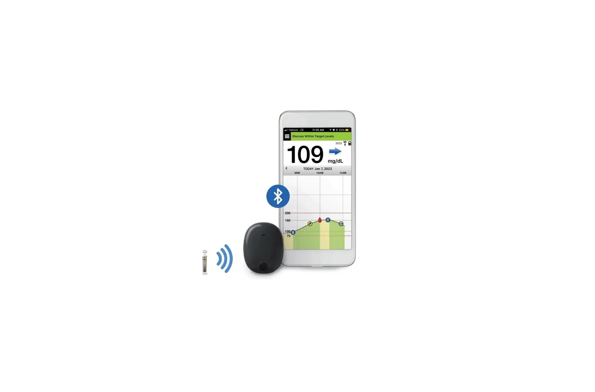 Continuous Glucose Monitoring System