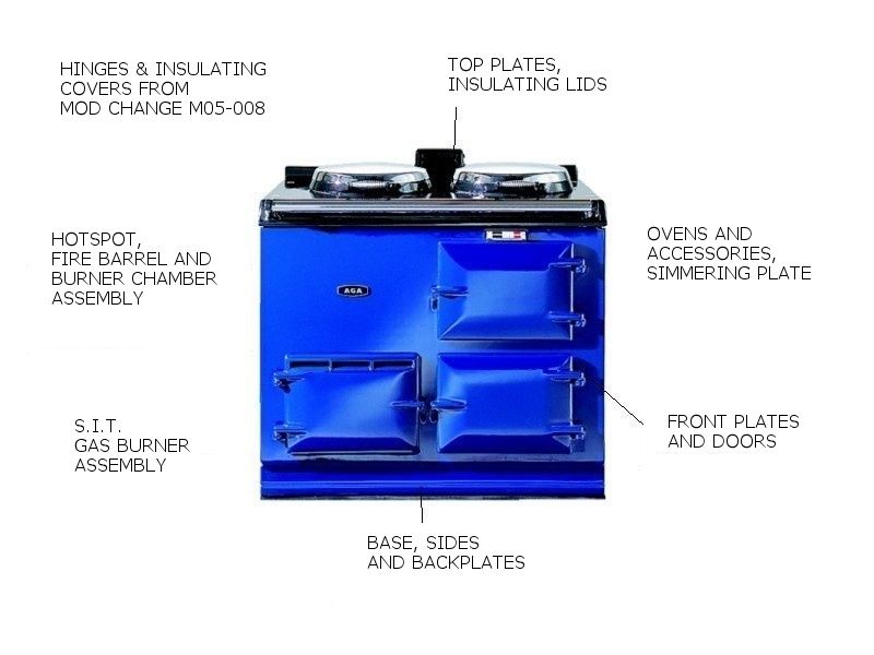 BF Gas Cooker user guide