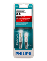 Philips SWA3152S/10 Product Datasheet