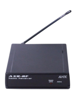 AMXRF Receiver AXR-RF