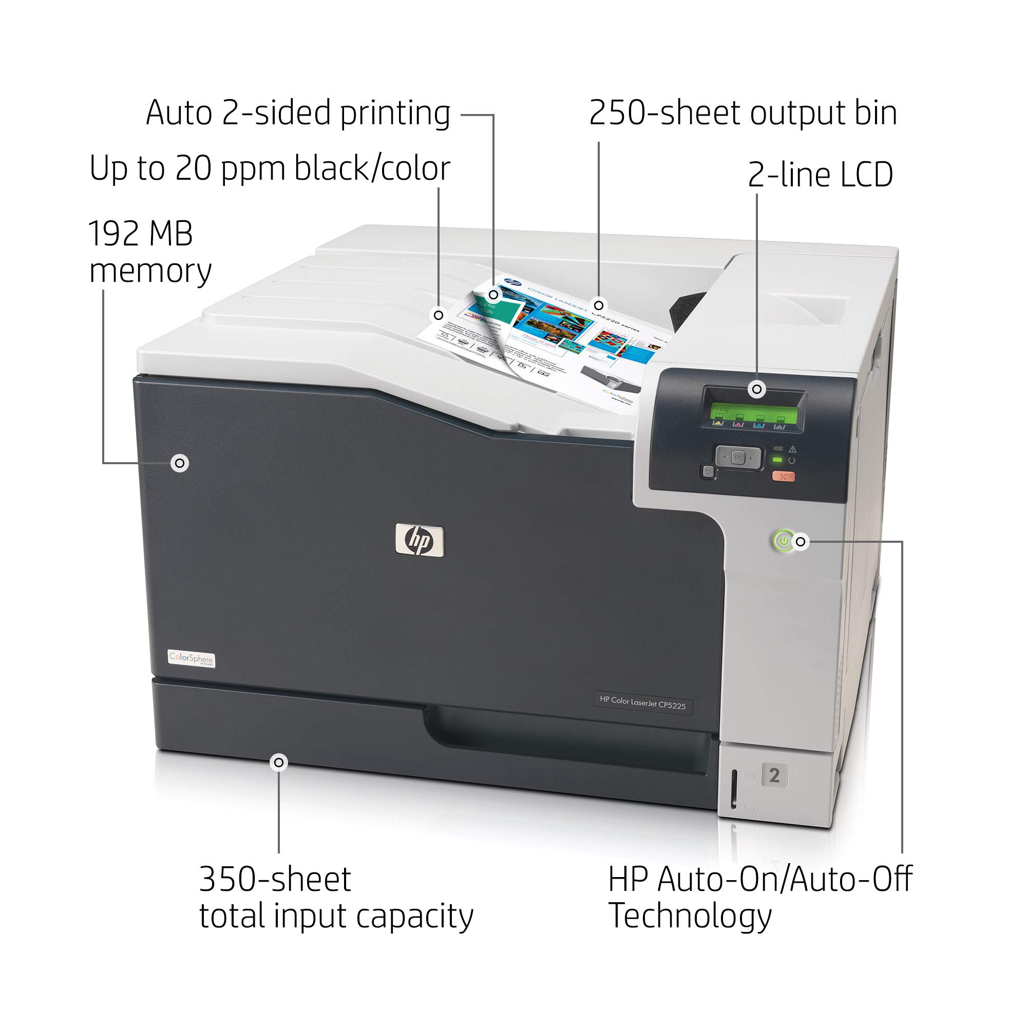 Color LaserJet Professional CP5225 Printer series